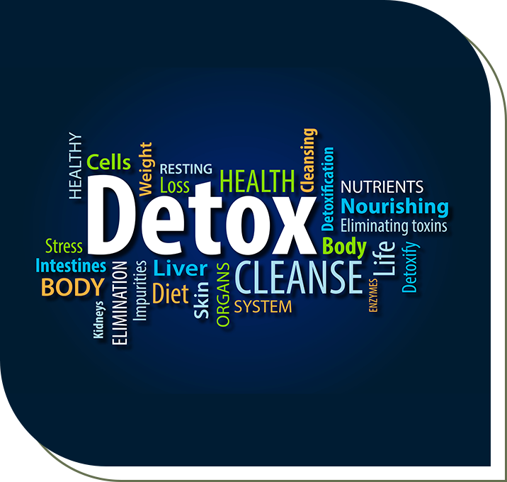 A word cloud of the words detox and cleanse.