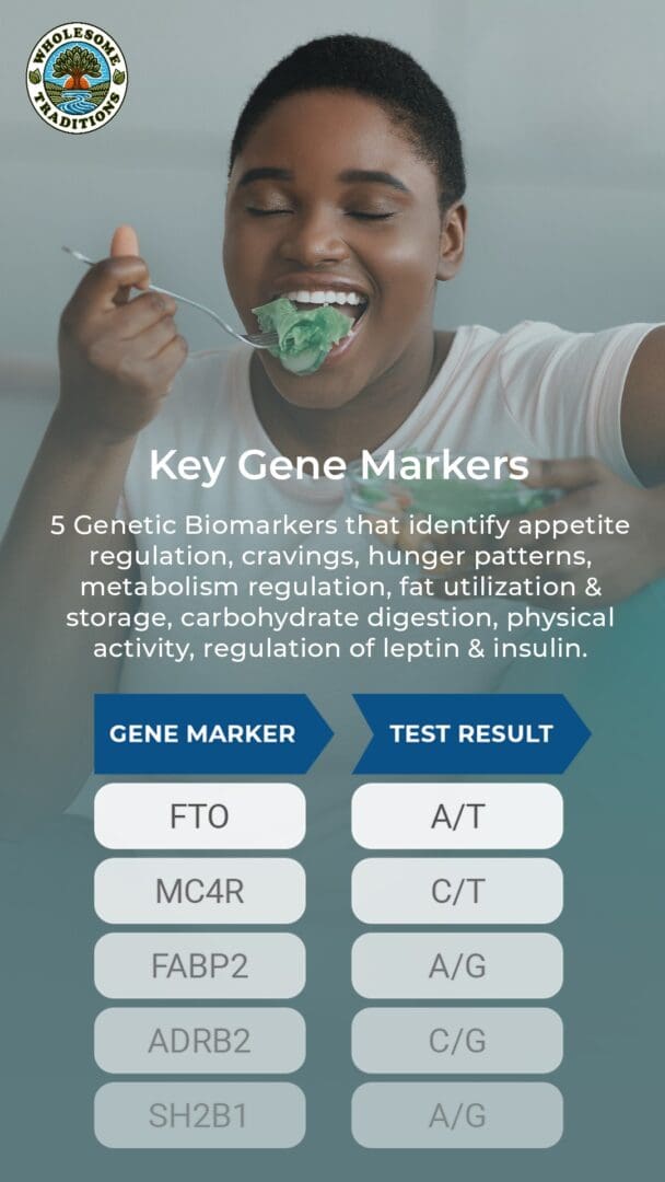 A key gene markers poster with a man brushing his teeth.